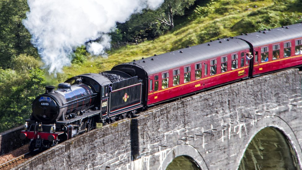 The Hogwarts Express on Screen