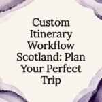Decorative watercolor frame around title