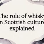 Decorative title card with whisky-themed watercolor frame