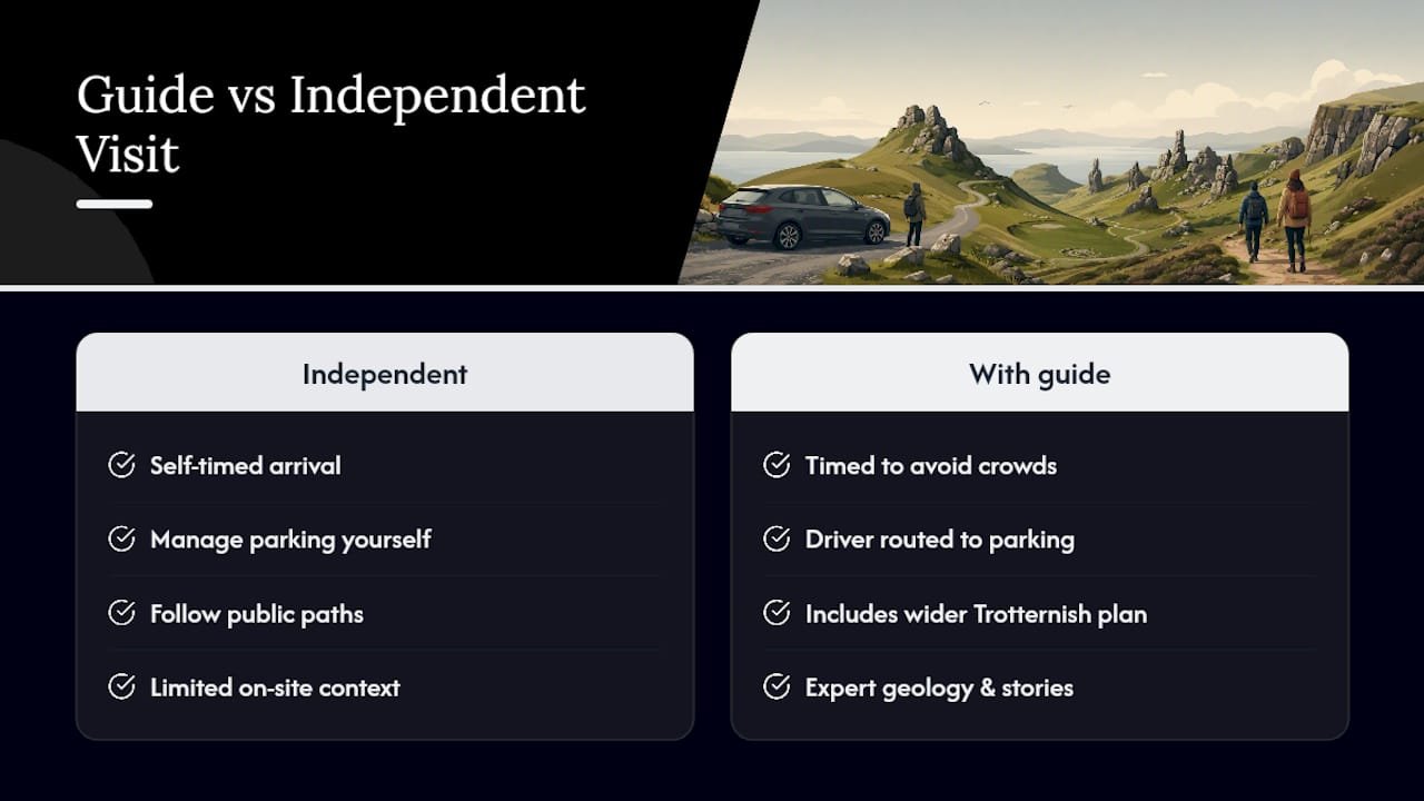 Should you visit Fairy Glen with a guide? — overview diagram
